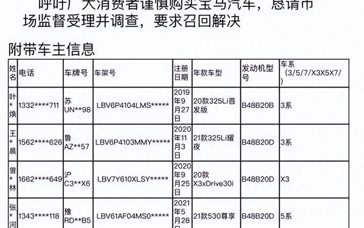宝马因冰激凌股价暴跌,如今逆袭?