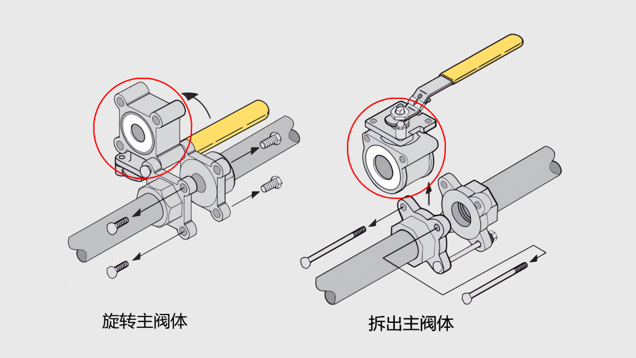 球阀拆卸图解图片