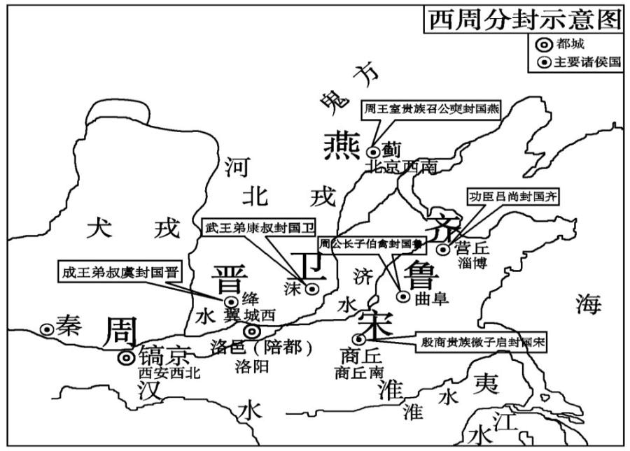 西周分封制下,看看你家属于哪个封国?