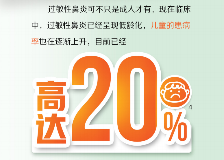 "知己知鼻'白皮书"显示,现在临床中,过敏性鼻炎呈现低龄化,儿童的