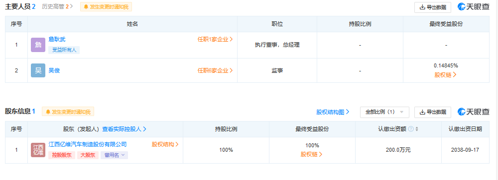 雲度汽車副總裁詹耿武從愛馳汽車跳槽而來很能吃苦過年都沒休息?