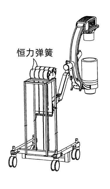 滑动式平衡c型臂定位器——恒力弹簧