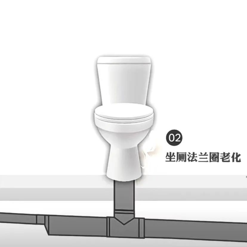 存水弯疏通技巧图片