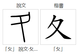 如何区分汉字的反文旁(攵)和折文旁(夂)