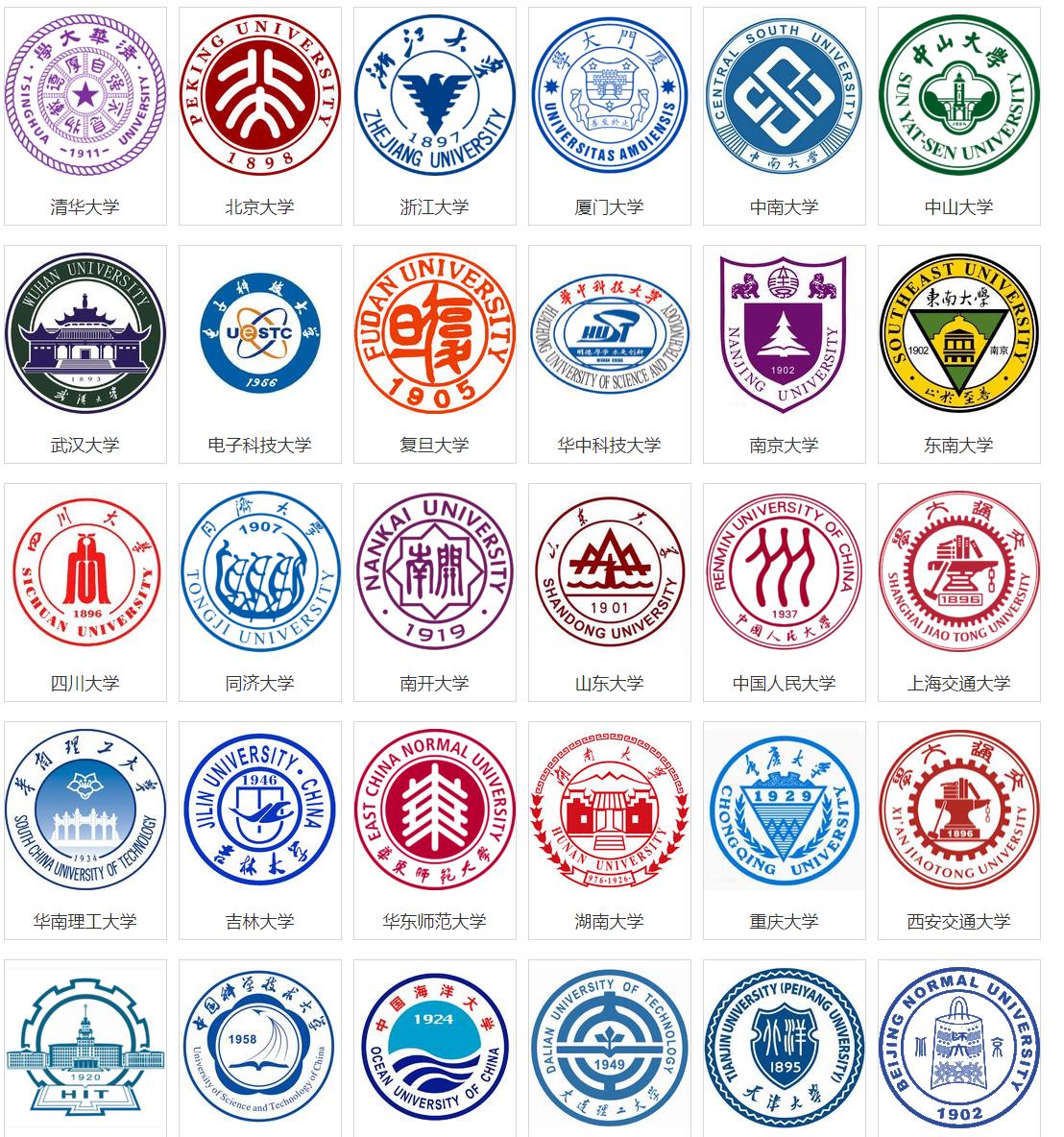 2023清北录取率排行榜,几家欢喜几家忧,河南实名委屈