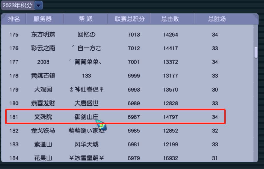 "小虾米"也有自己的快乐,文殊院「御剑山庄」专访