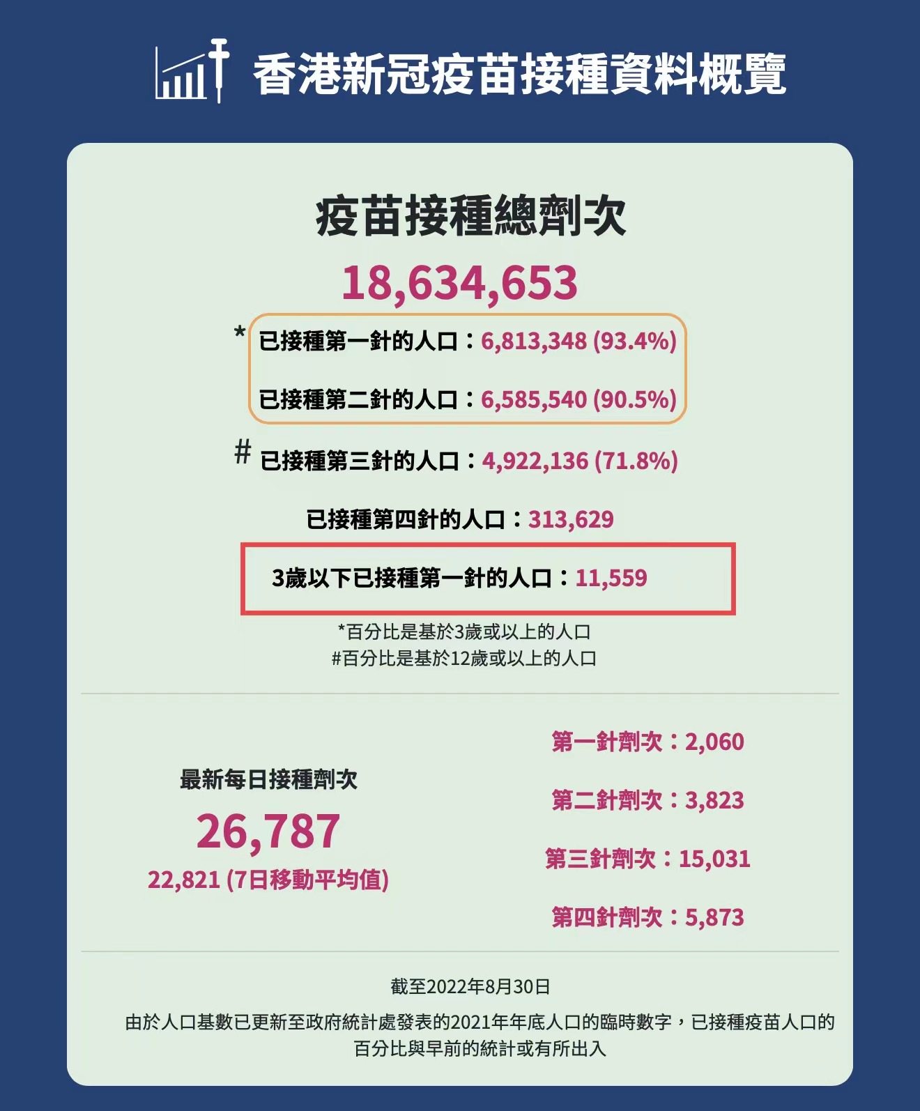  科兴新冠疫苗的价格是多少(科兴新冠疫苗国内价格)