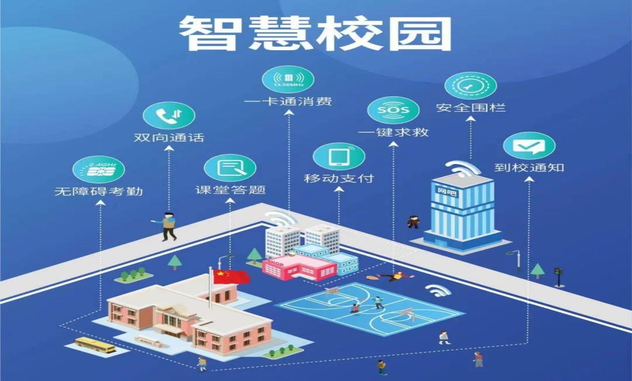 威士丹利智慧校园引领教育数字化革命,享受未来教育体验