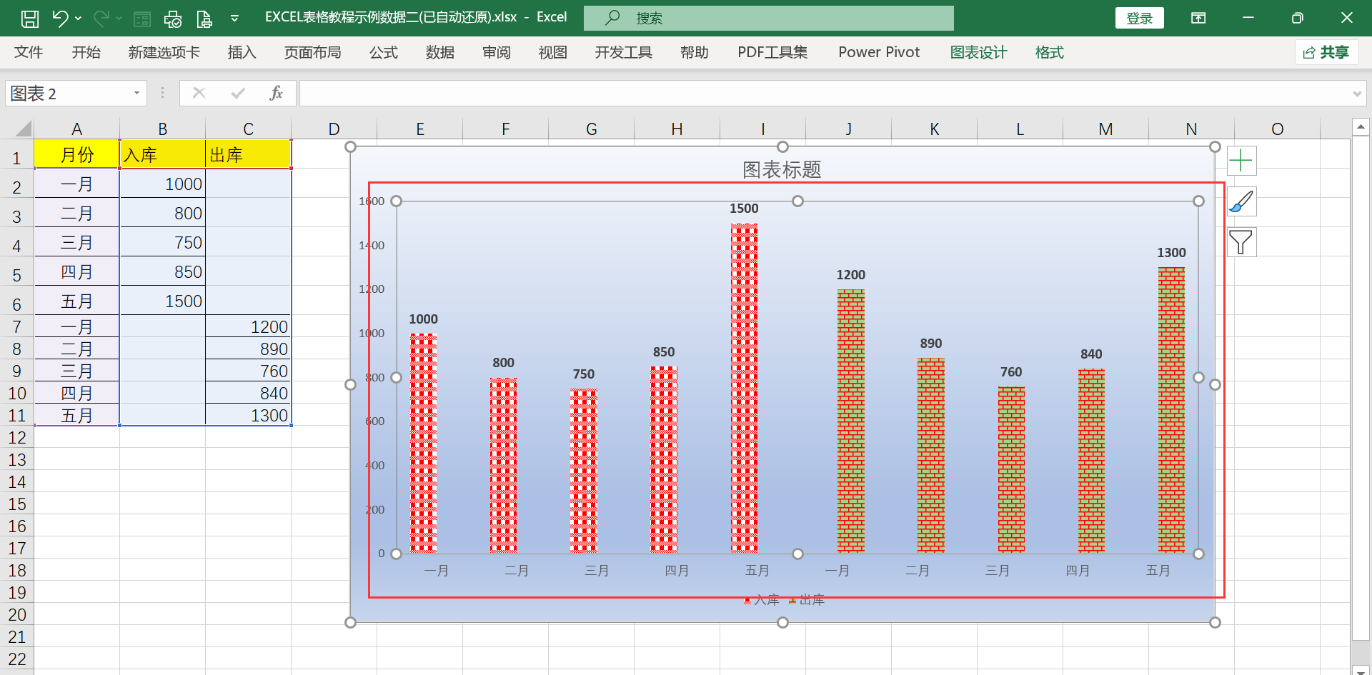 excel图表的图例是什么