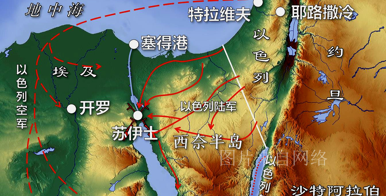 苏伊士运河战争:埃及在与五大国的交锋中如何逆流而上?