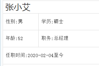 华创阳安总经理张小艾曾是大学老师现管华创证券年薪336万很可观