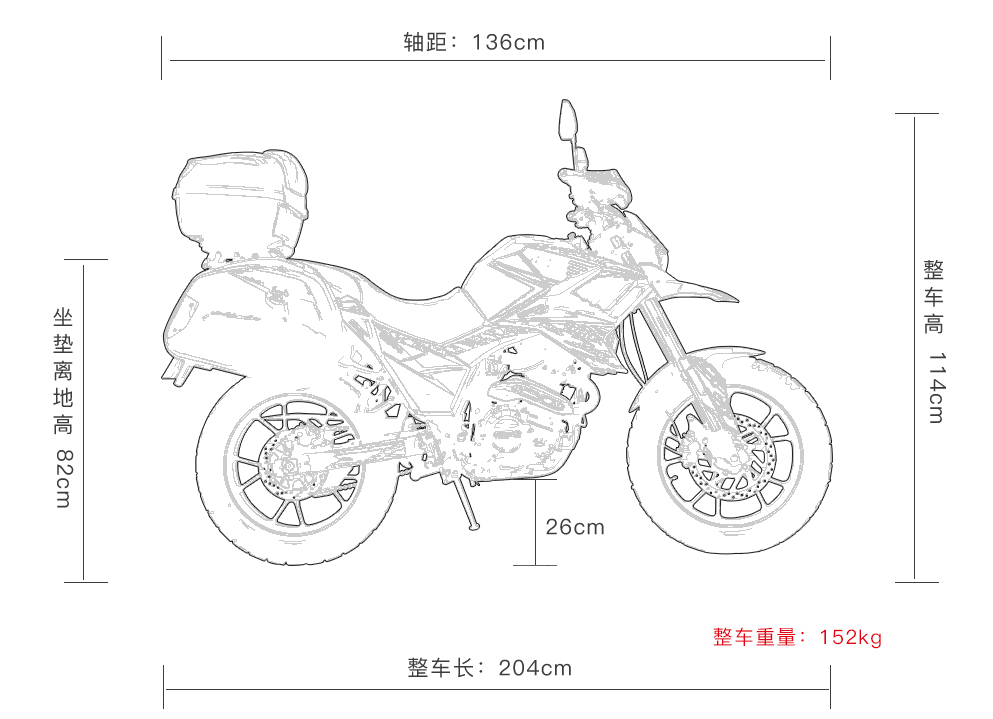 5萬以內入門拉力車,有哪些可以選擇?介紹6款車型供參考!