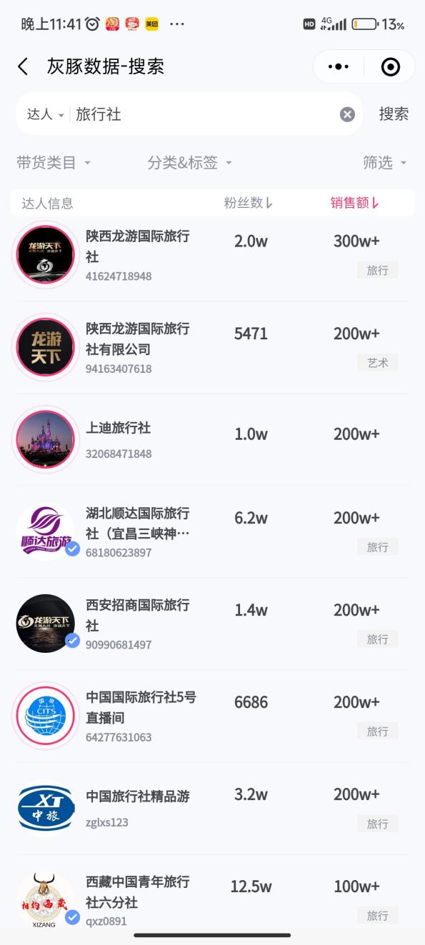 郭玉敏|单月直播销售2000万,这些旅游类抖音账号如何做到的?