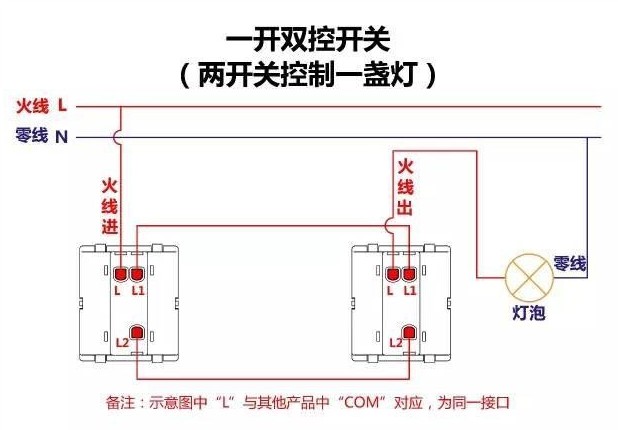 一灯双控开关的接法