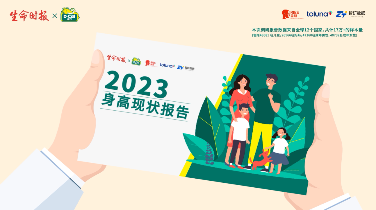 2023各省平均身高(2023各省平均身高权威)-第1张图片-鲸幼网