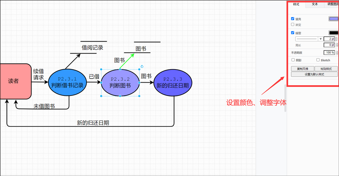 想制作图书管理系统流程图?流程图工具推荐