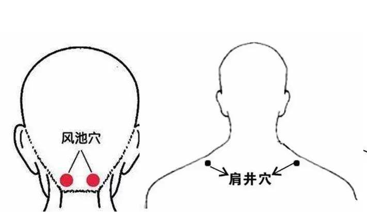 这些人体自带降糖穴位,你知道吗?降血糖还可以这样做