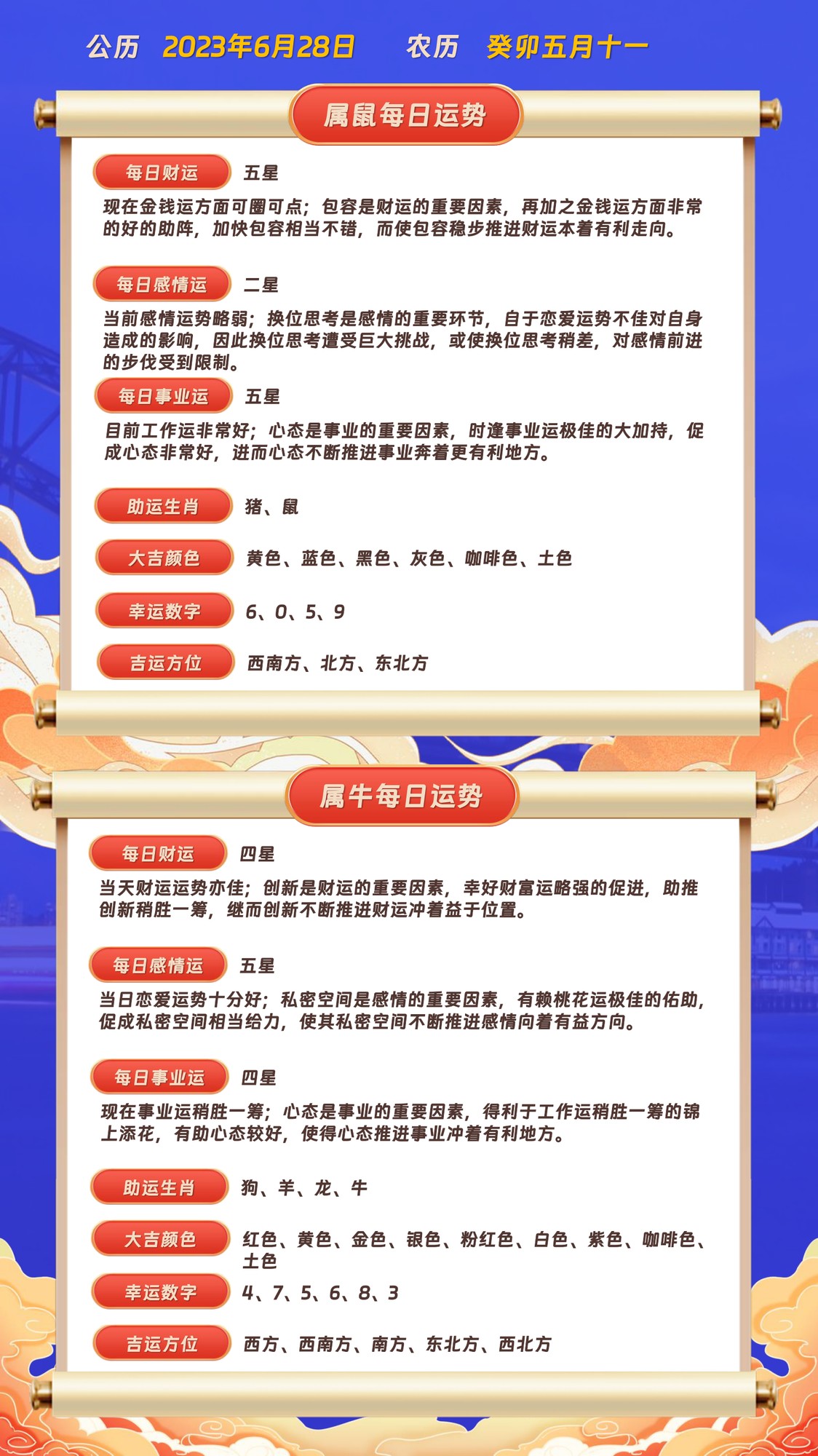 6月28曰十二生肖运势(2021年6月28日特吉生肖运势)