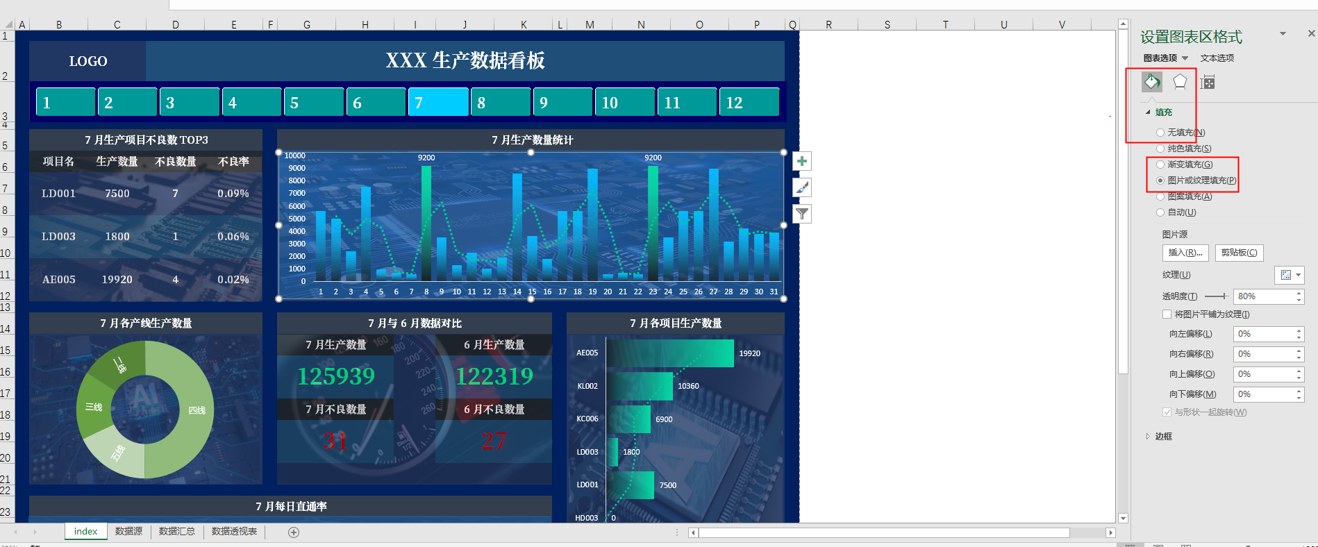 数据看板制作:企业决策者的得力助手