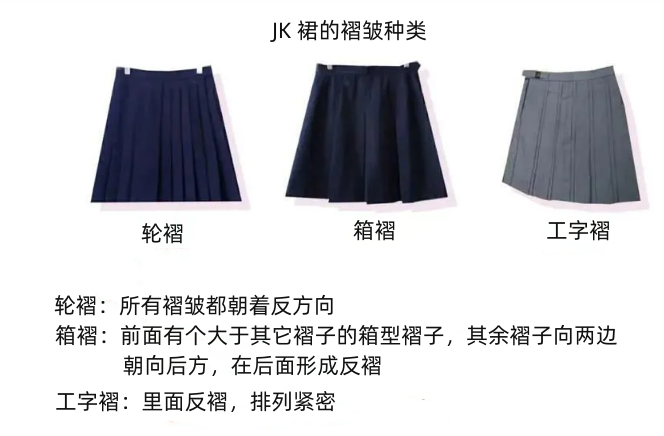 jk 裙是什么?它和百褶裙一样吗?