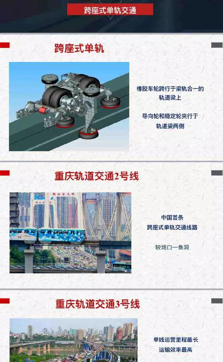 重庆到底有没有"轻轨"?权威回答来了