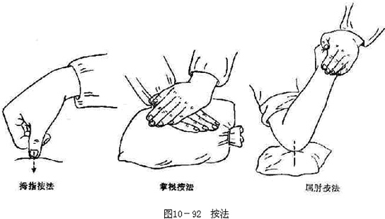 肘部按摩手法图片