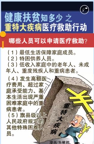 「脱贫攻坚·h5」健康扶贫之重特大疾病医疗救助行动