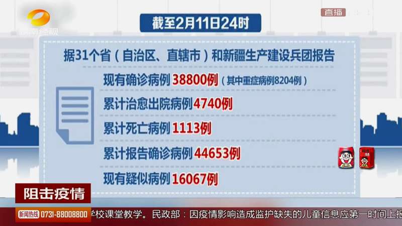 权威发布:国家卫健委通报新型冠状病毒感染肺炎疫情的最新情况