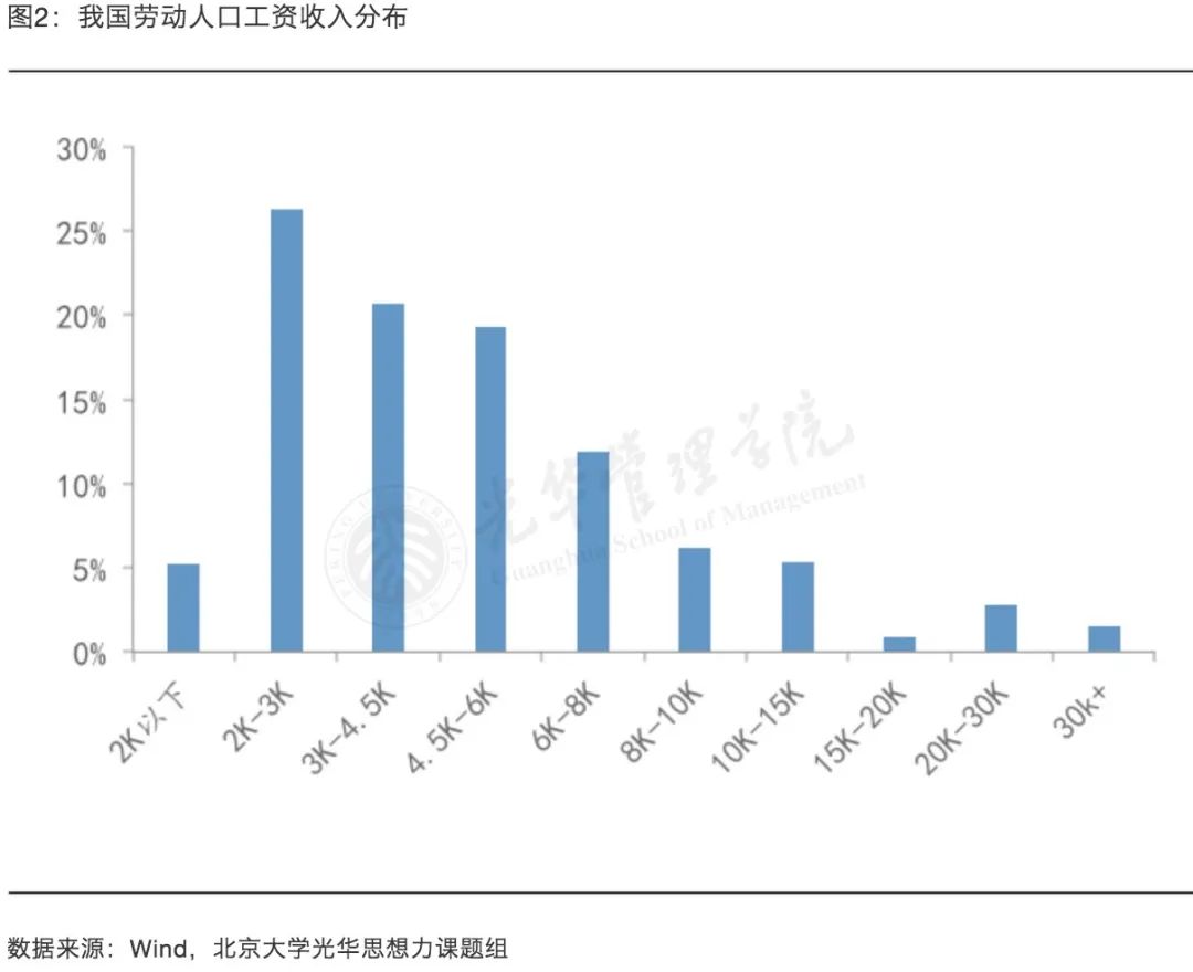 疫情后期影响经济吗现在的简单介绍