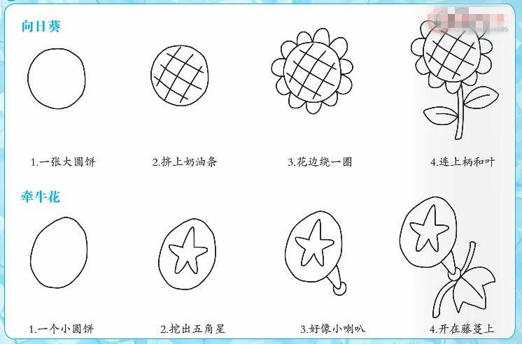 简单几笔画出漂亮的花朵,步骤超级简单,让孩子崇拜你吧