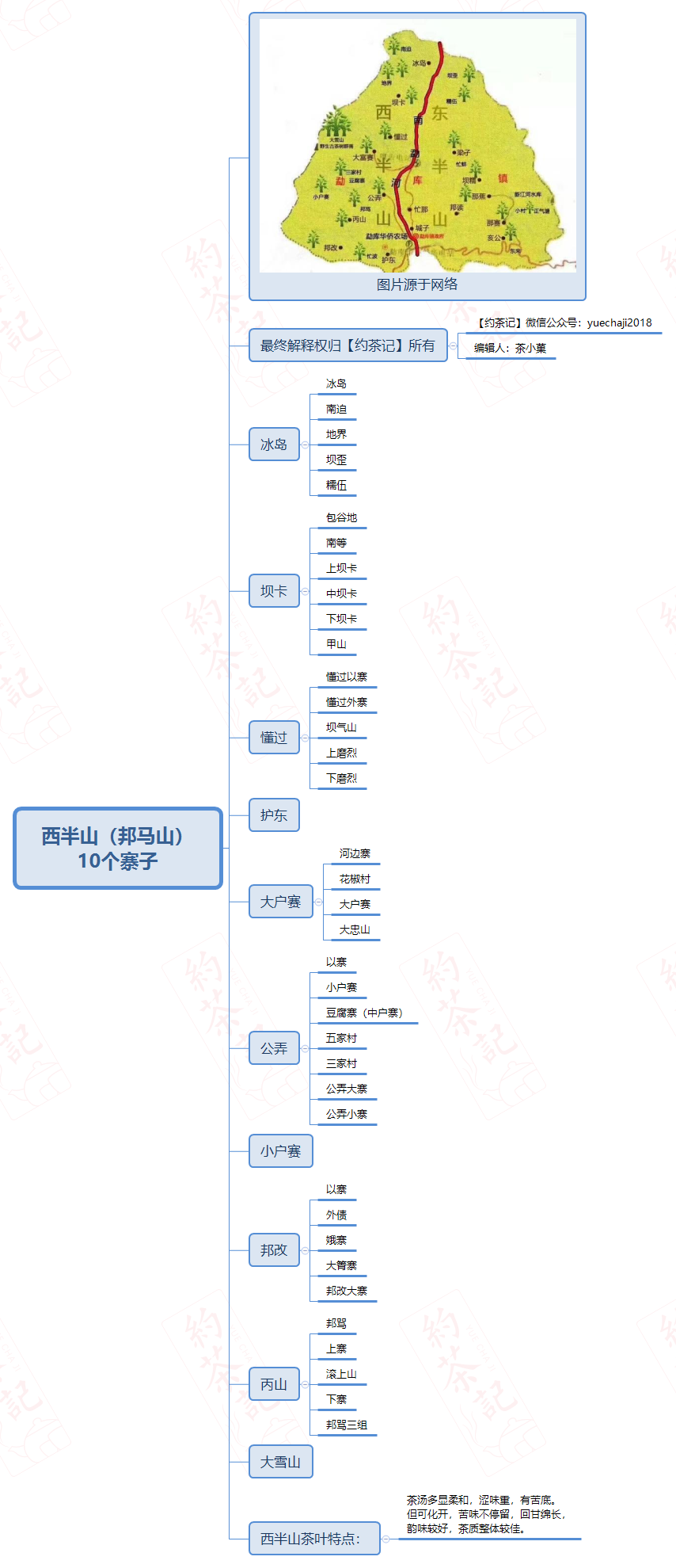 普洱茶四大产区特点图片