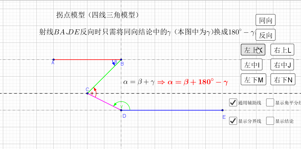 动态演绎平行线的三个模型,添线搭桥,破解平行线难题有奇效