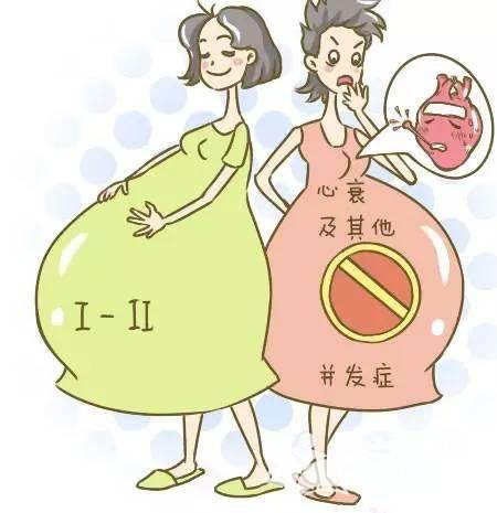 妊娠伴随综合征 baijiahao.baidu.com