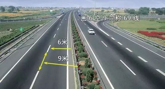 高速公路车距图片