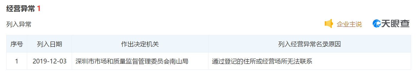 仟信下载app=仟信数据查询可靠吗