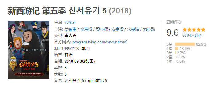 介绍一部非常好看的韩国综艺,第六季豆瓣评分9.