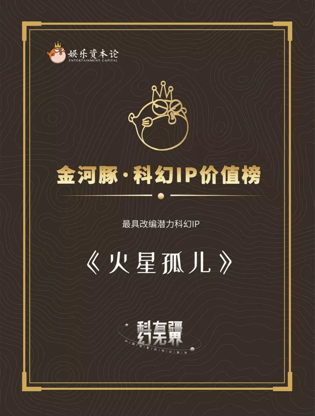 《火星孤儿》入选北京国际电影节"金河豚·科幻ip价值榜"