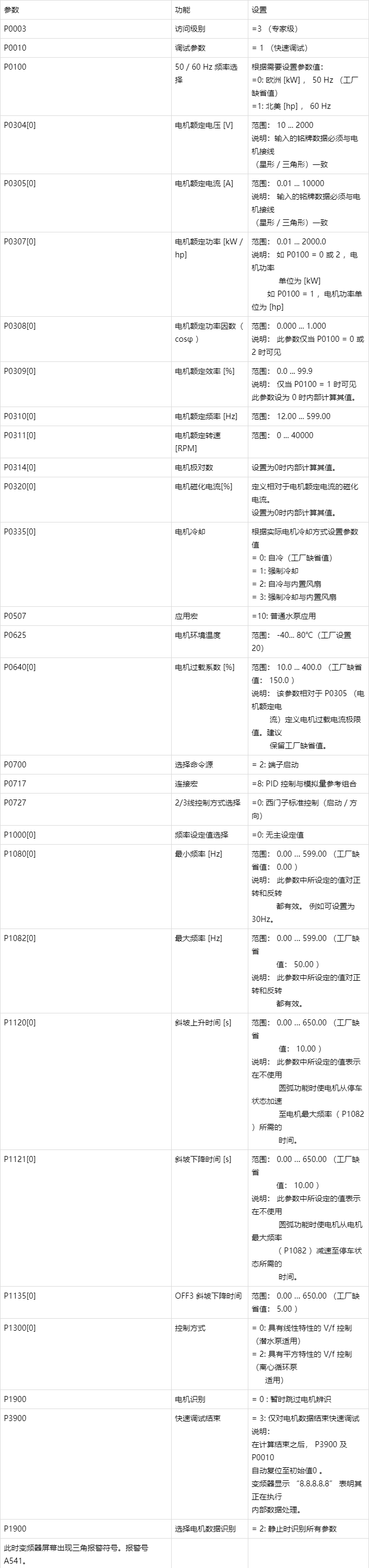 西門子v20變頻器pid控制參數如何設置-恆壓供水