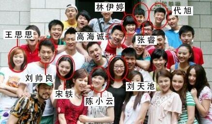 张睿宋轶刘雨欣代旭江铠同居然是同班同学,现在发展境遇差太多