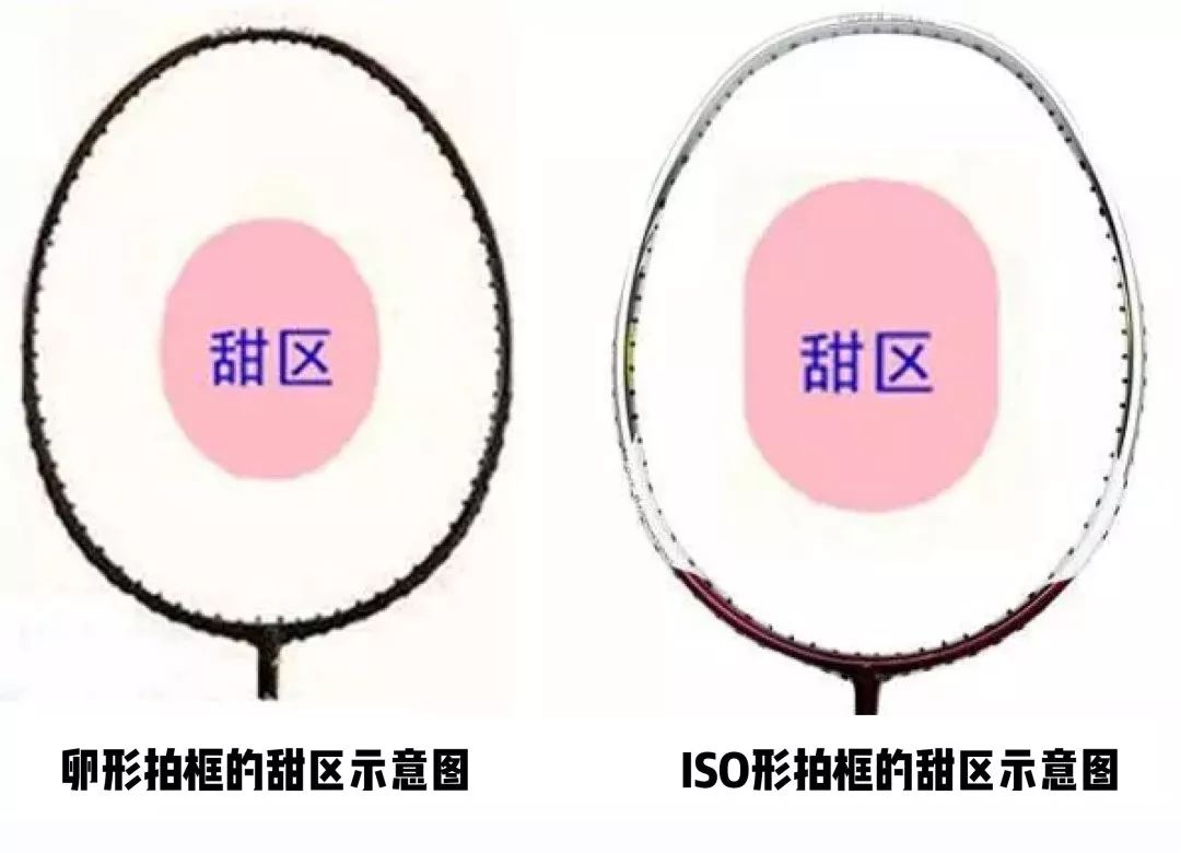 打羽毛球15大"错觉",你中了几招?