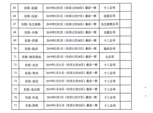 春节期间东胜去往各地的客运班车时间安排表都在这了!回家的看!
