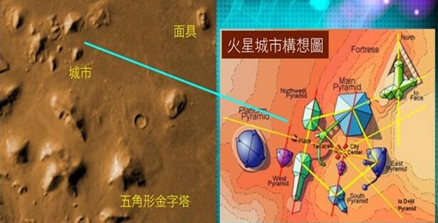 火星基地构想图图片