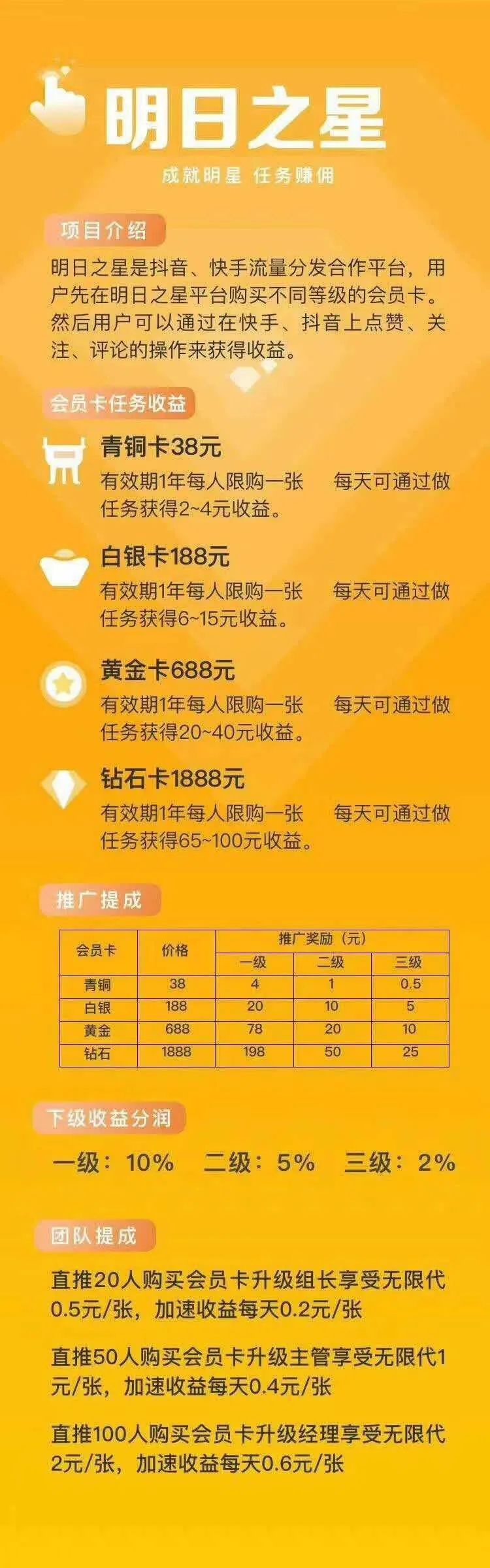 快手点赞最多显示多少_快手点赞作品数上限多少