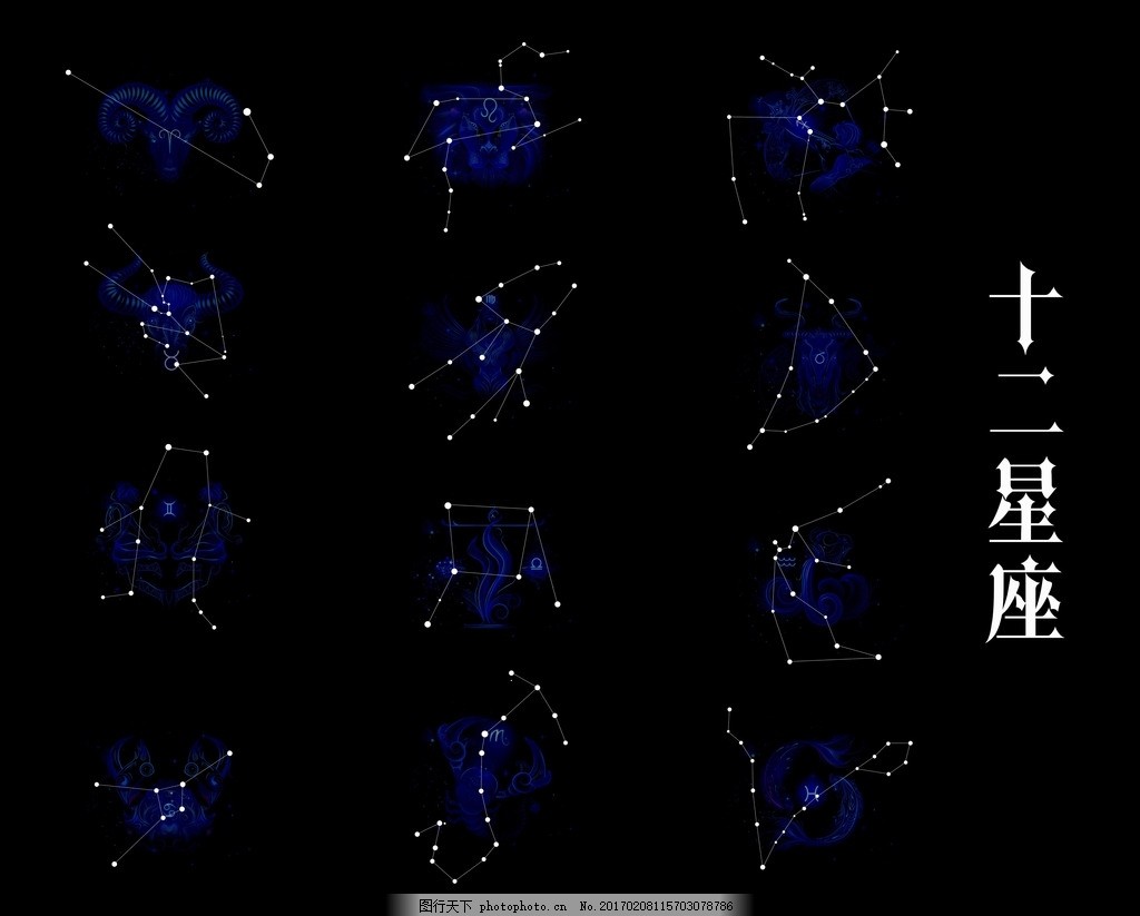 十二星座裡,三角關係的幾大星座