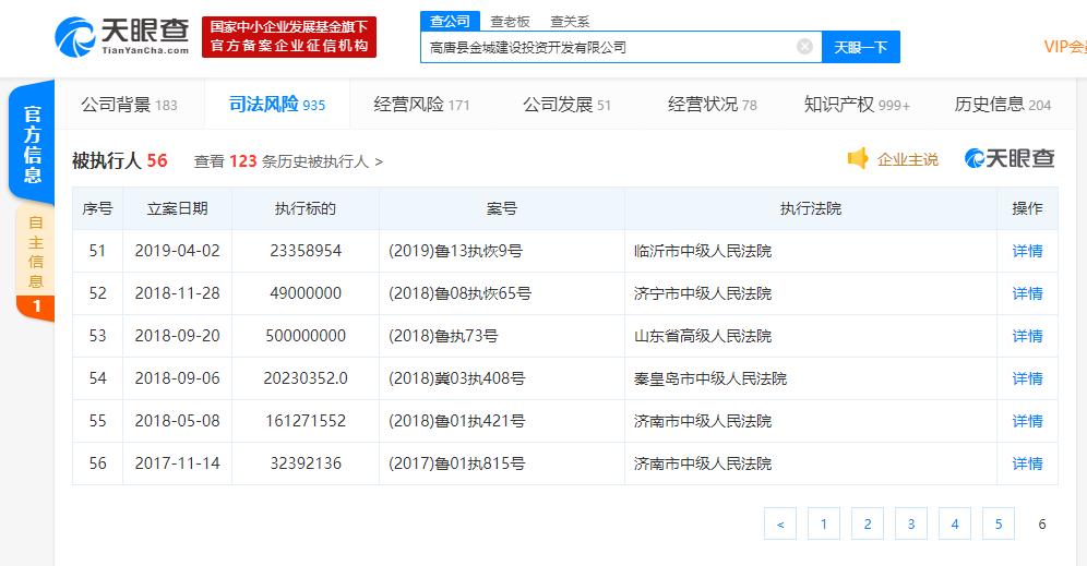 "纸业巨头"泉林集团破产重整 将遴选破产重整管理人
