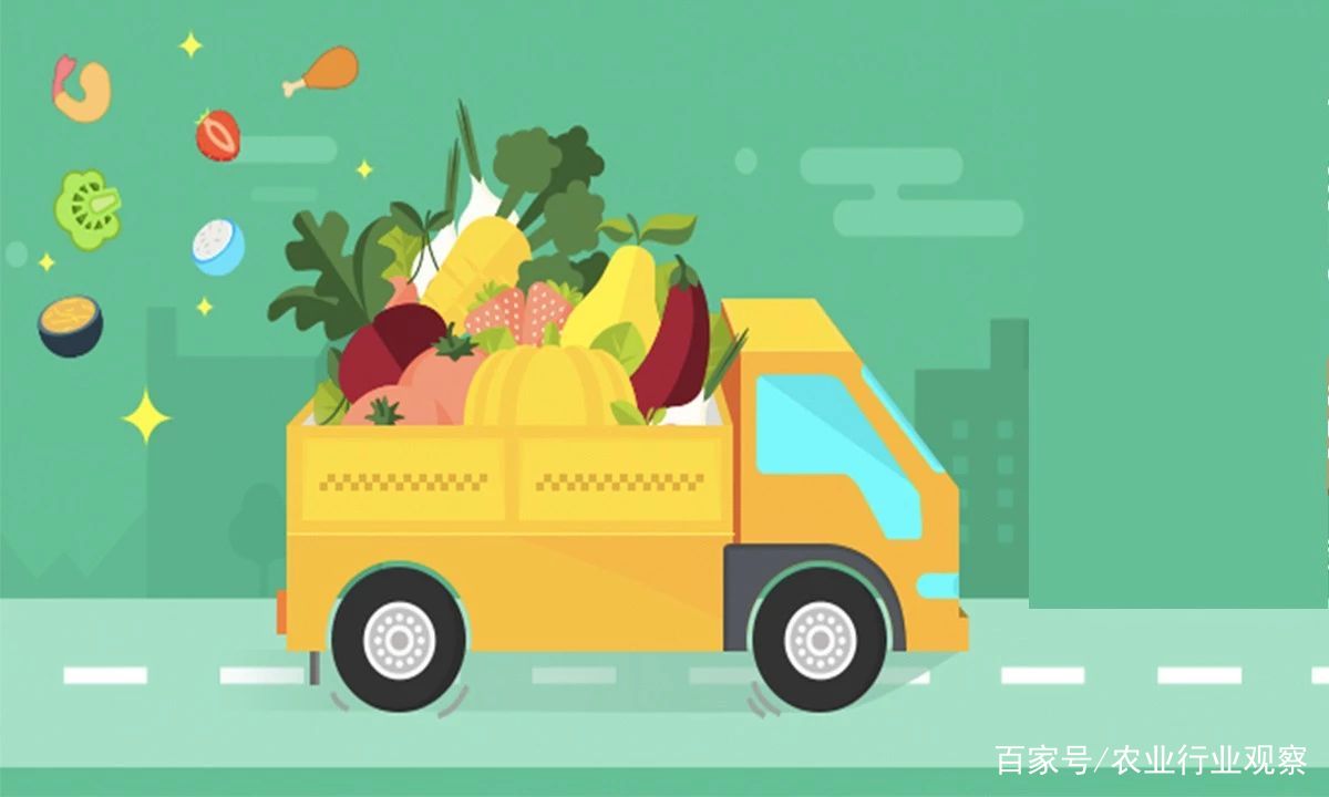 食品批发市场网上进货渠道【批发市场网上进货渠道】