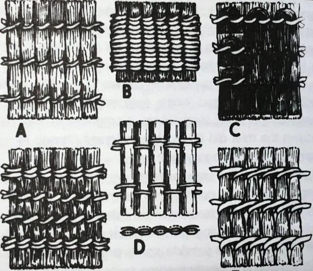 种方法是编织,就是把不同的纤维或是线通过各种可能的结构形成一个面
