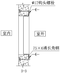 墙板- 热门商品专区