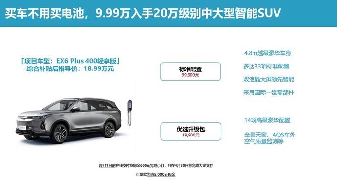 威马直购方式购买 ex6 plus 400轻享版开放大订