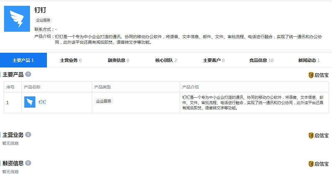 在线办公比在公司还累?硅谷那么多零办公场地公司他们怎么做的? 在线办公比在公司还累?硅谷那么多零办公场地公司他们怎么做的?